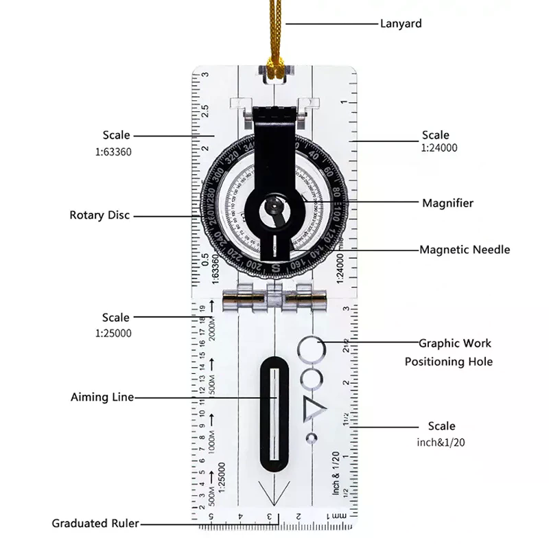Compass Map Scale Ruler Foldin - Tasmota recension och pris