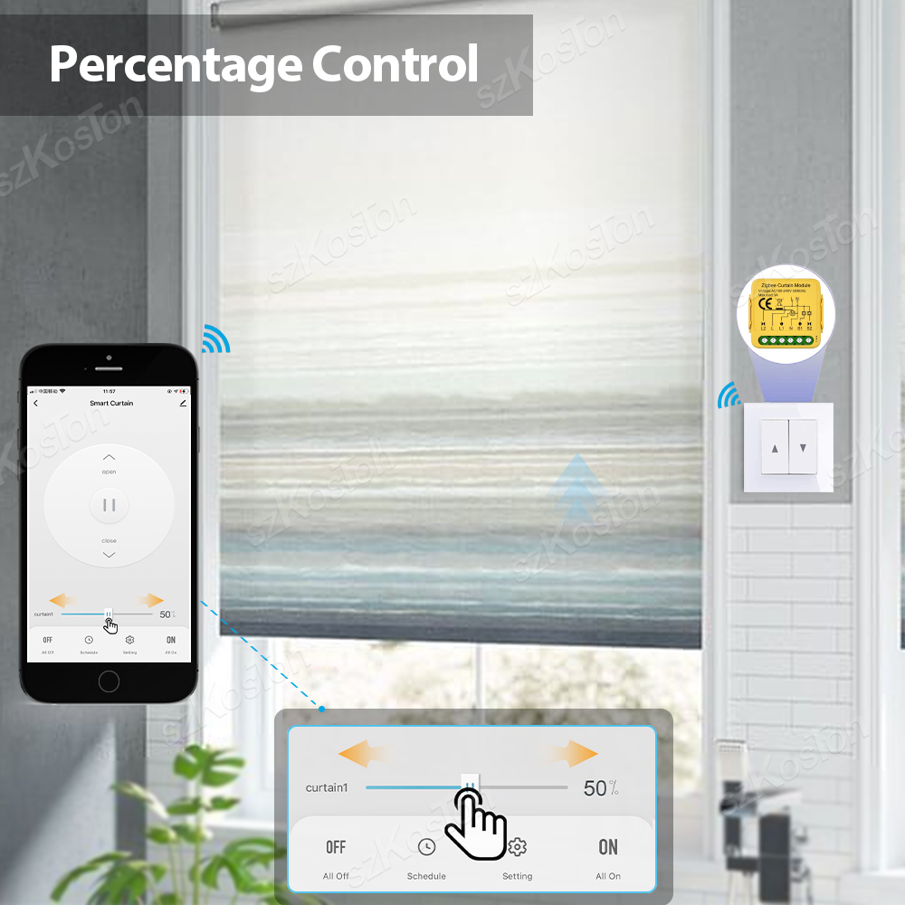 Tuya WiFi Zigbee3.0 Smart Curt - Tuya 4 Channel recension och pris