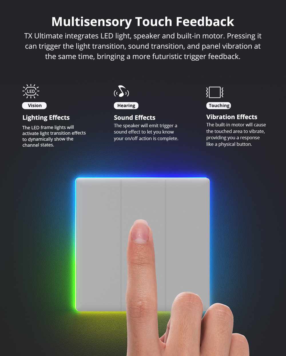 SONOFF TX UItimate 120Type Sma - Sonoff recension och pris