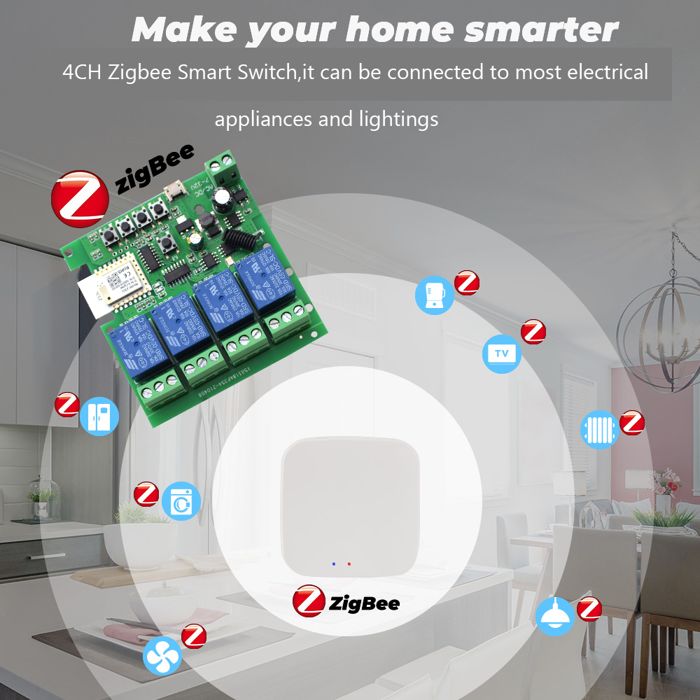 Tuya 4CH Zigbee Switch Relay M - Tuya Smart recension och pris