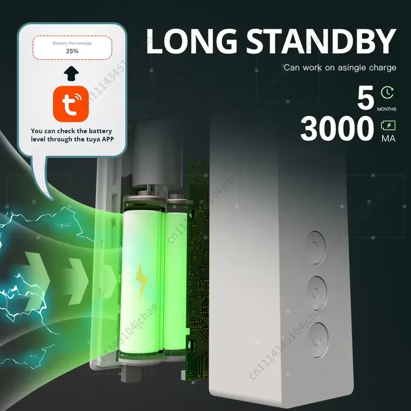 EE Tuya Zigbee Smart Curtain D - Tuya Smart recension och pris