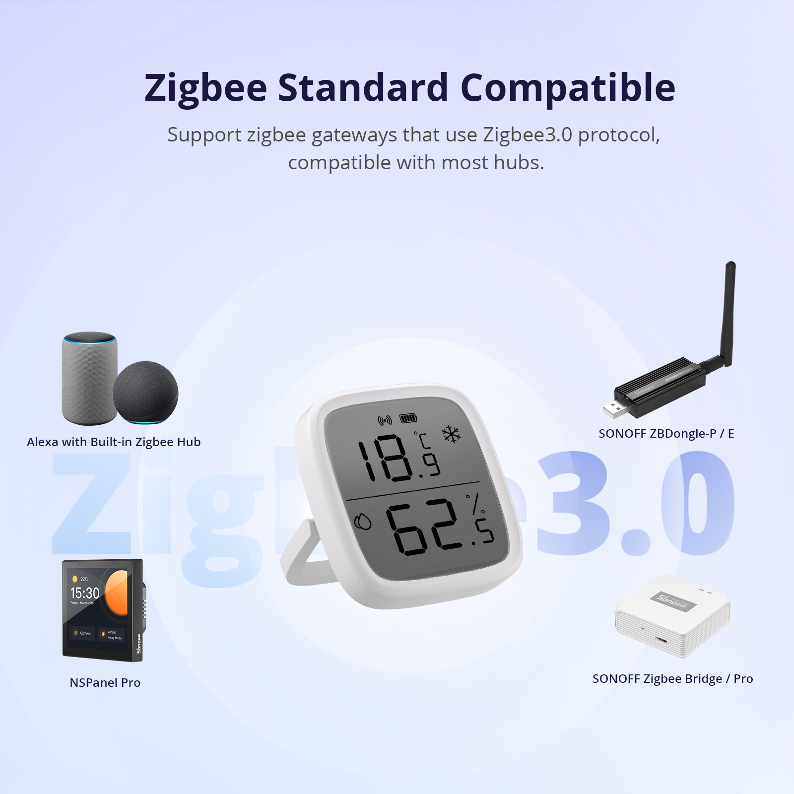 1-5PCS SONOFF SNZB-02D Zigbee  - Sonoff recension och pris